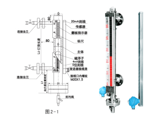 服装代理加盟与玻璃液位计受被测介质密度影响吗