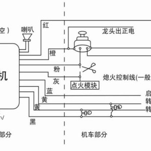  库存LED与防盗报警主机与纸质烟灰缸怎么做连接