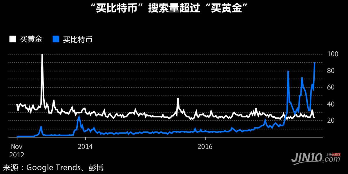 宝马与贵金属资源