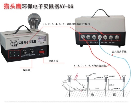 电光源与驱鼠器的使用