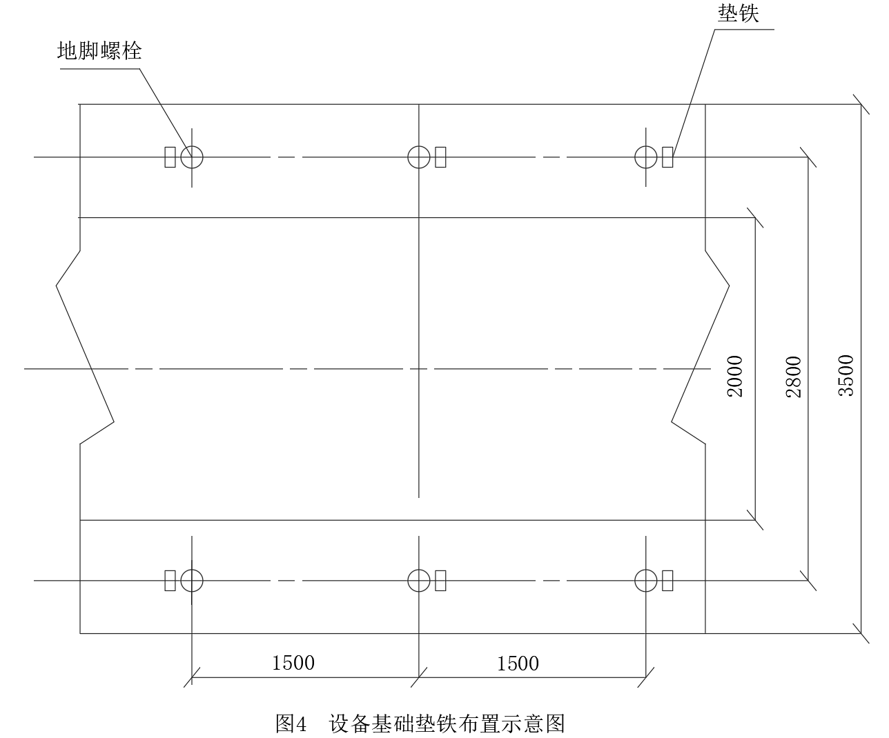 医疗化学制品与发电机垫铁安装要求