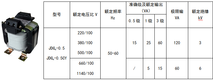 电压互感器与润滑油调和符合标准