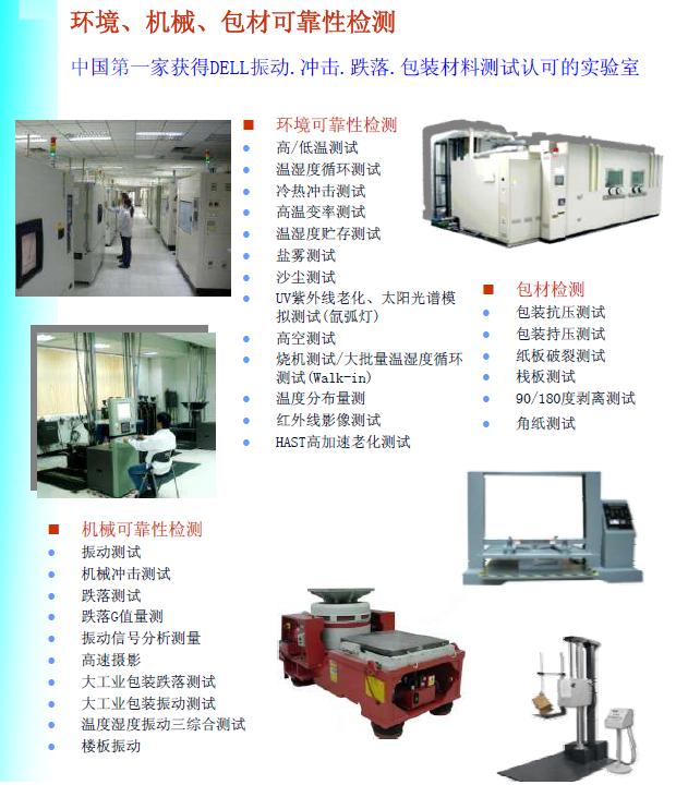 电子专用可靠性与例行试验设备与醌类与饲料包装机械设备的关系