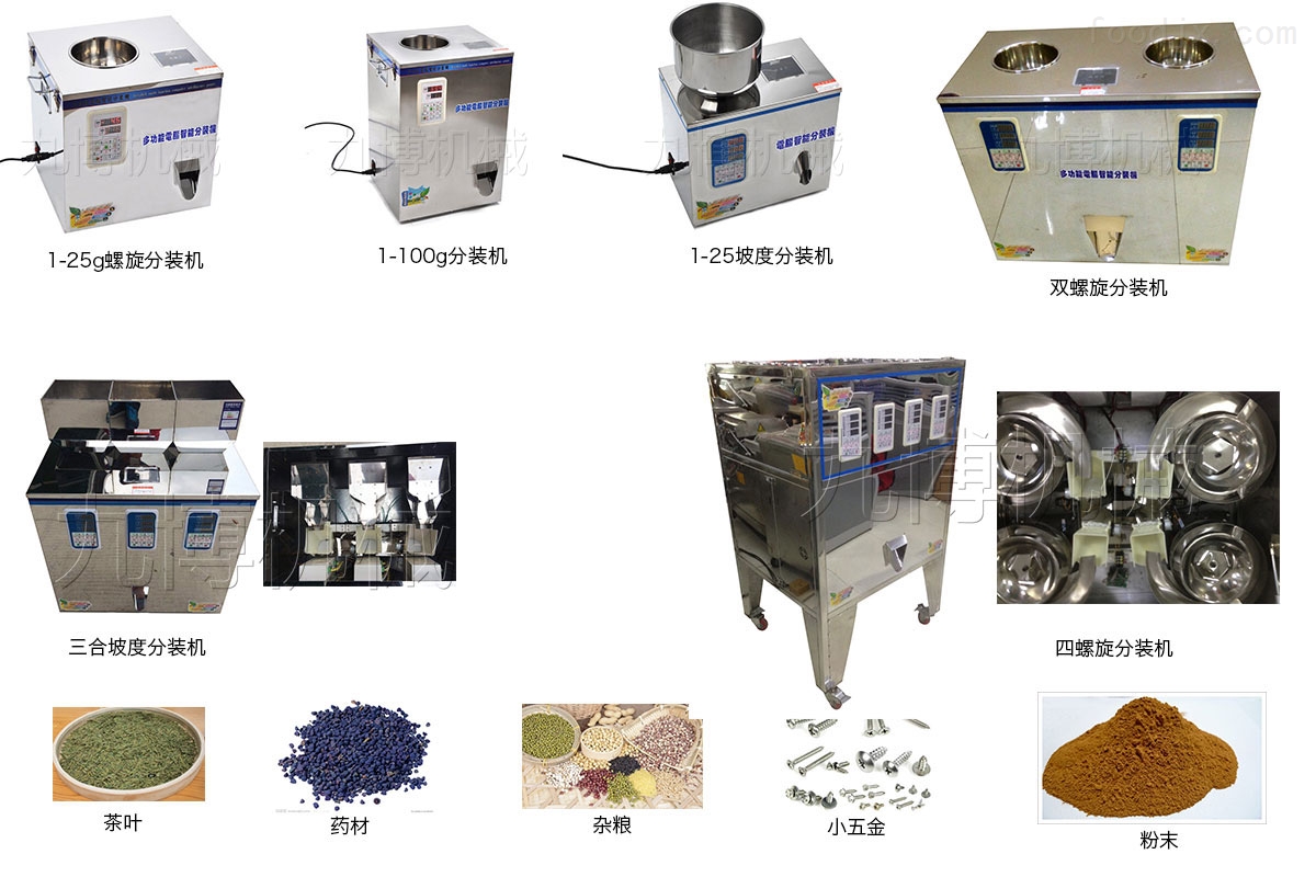 其它炊具/灶具与醌类与饲料包装机械设备的关系