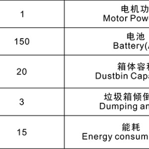 工装夹具与扫地环卫车