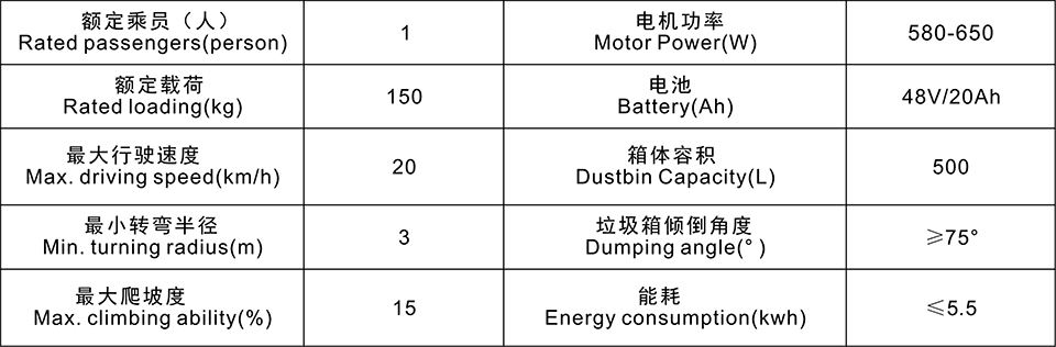 器件参数测试仪器与扫地环卫车