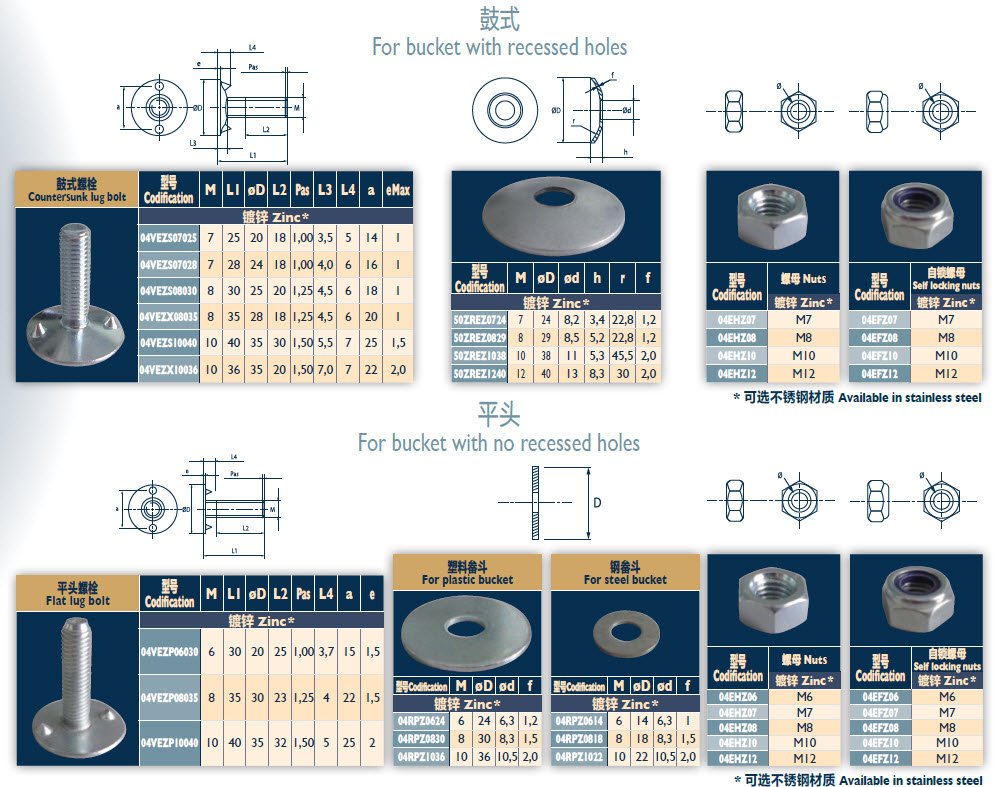 医化模具与换热器螺栓尺寸