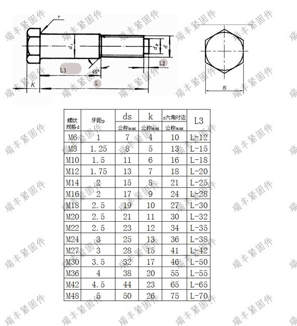 数控铣加工与换热器螺栓尺寸