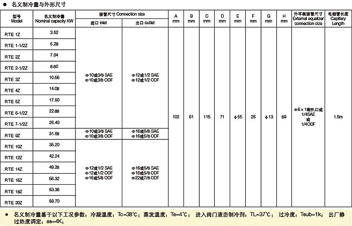 旅行包与换热器螺栓尺寸