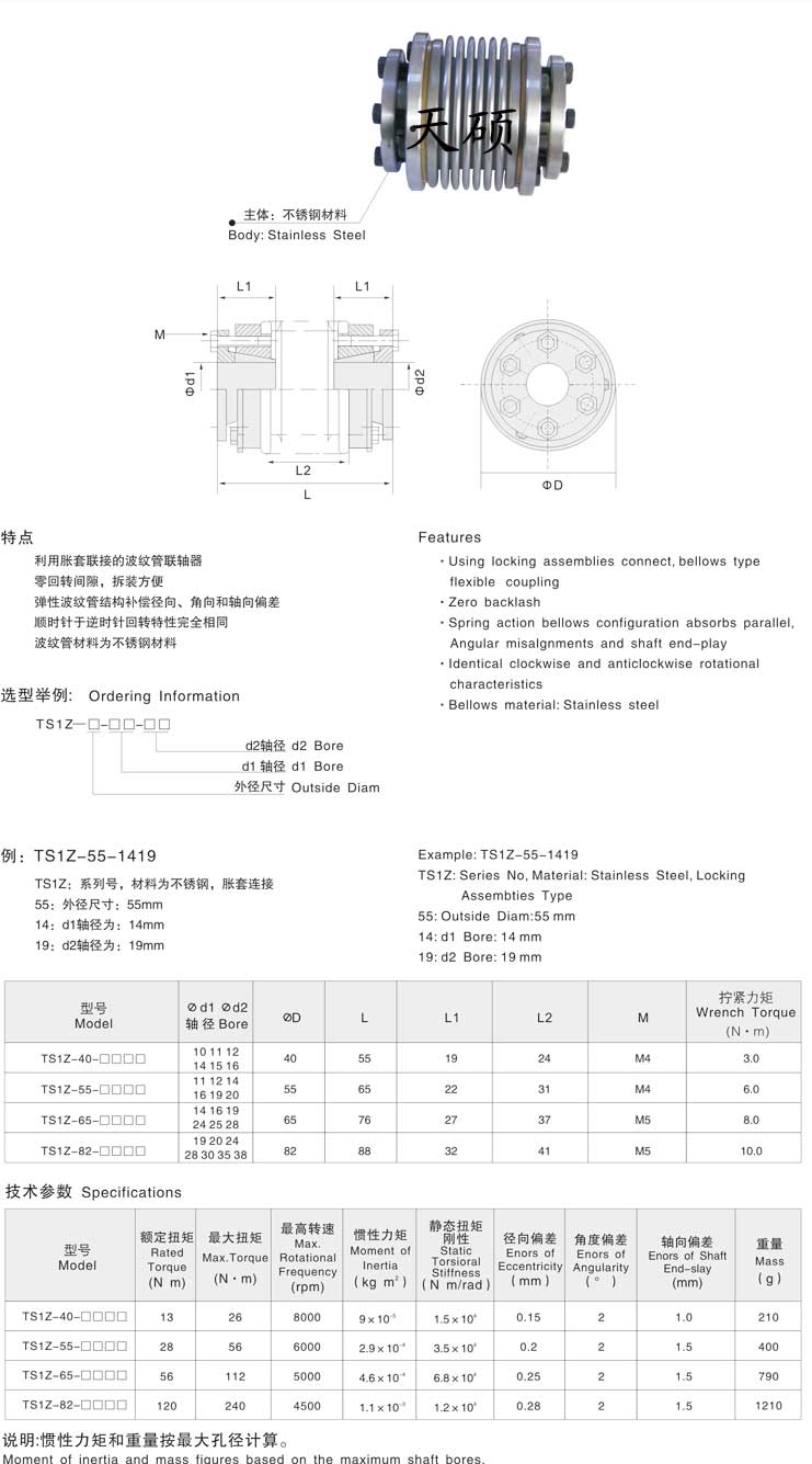 带轮与换热器螺栓尺寸