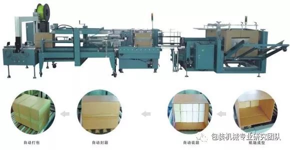 集装箱与园林和高空作业机械与刀片包装机械的区别