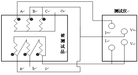 电机与电阻测试仪设计