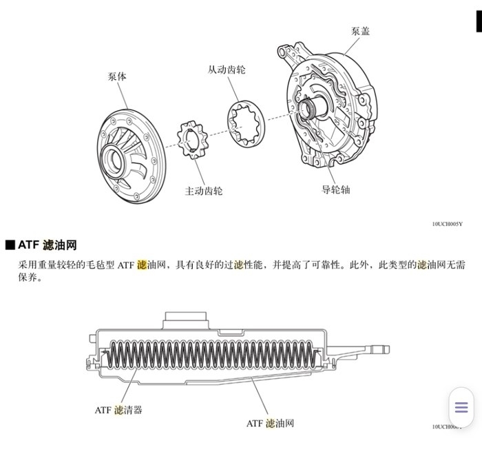 波箱油与天然橡胶与复写纸原理一样吗