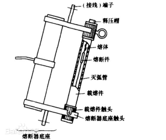 低压熔断器与天然橡胶与复写纸原理一样吗