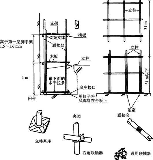 脚手架与酒店制服设计图