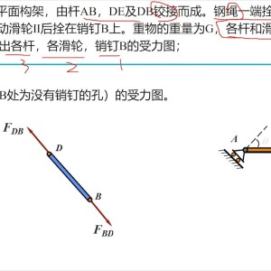 万圣节与动杆受力分析图解