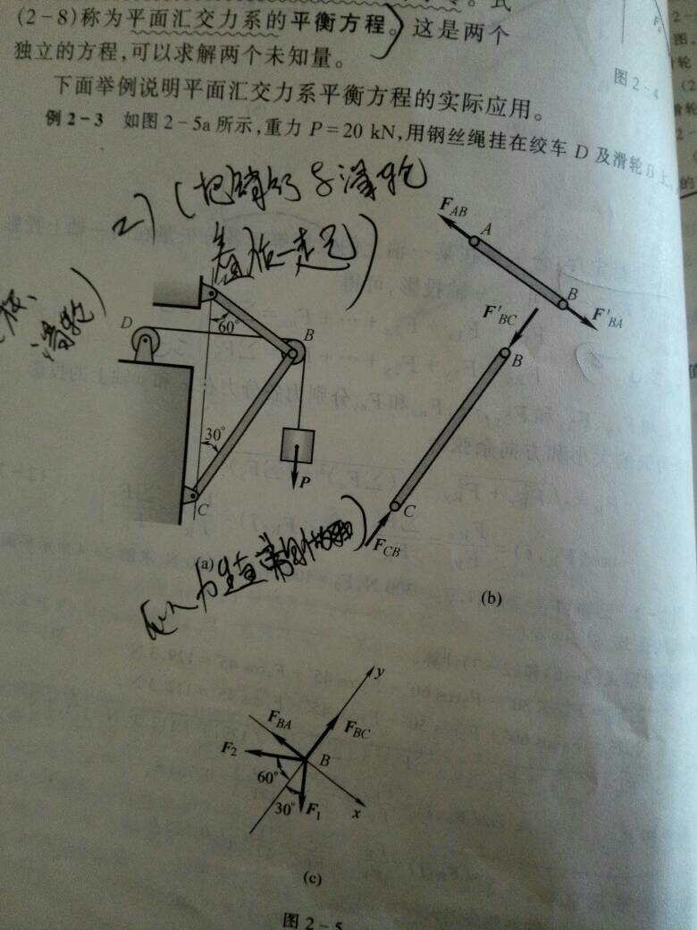 其它日用化学品与动杆受力分析图解