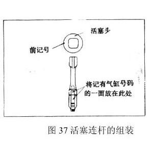 活塞、活塞环、活塞销与动杆受力分析图解