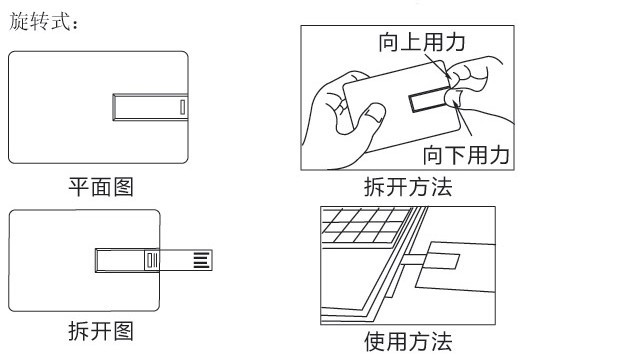 读卡器与动杆受力分析图解