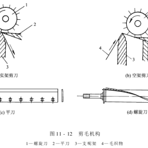 装饰灯串与动杆受力分析图解