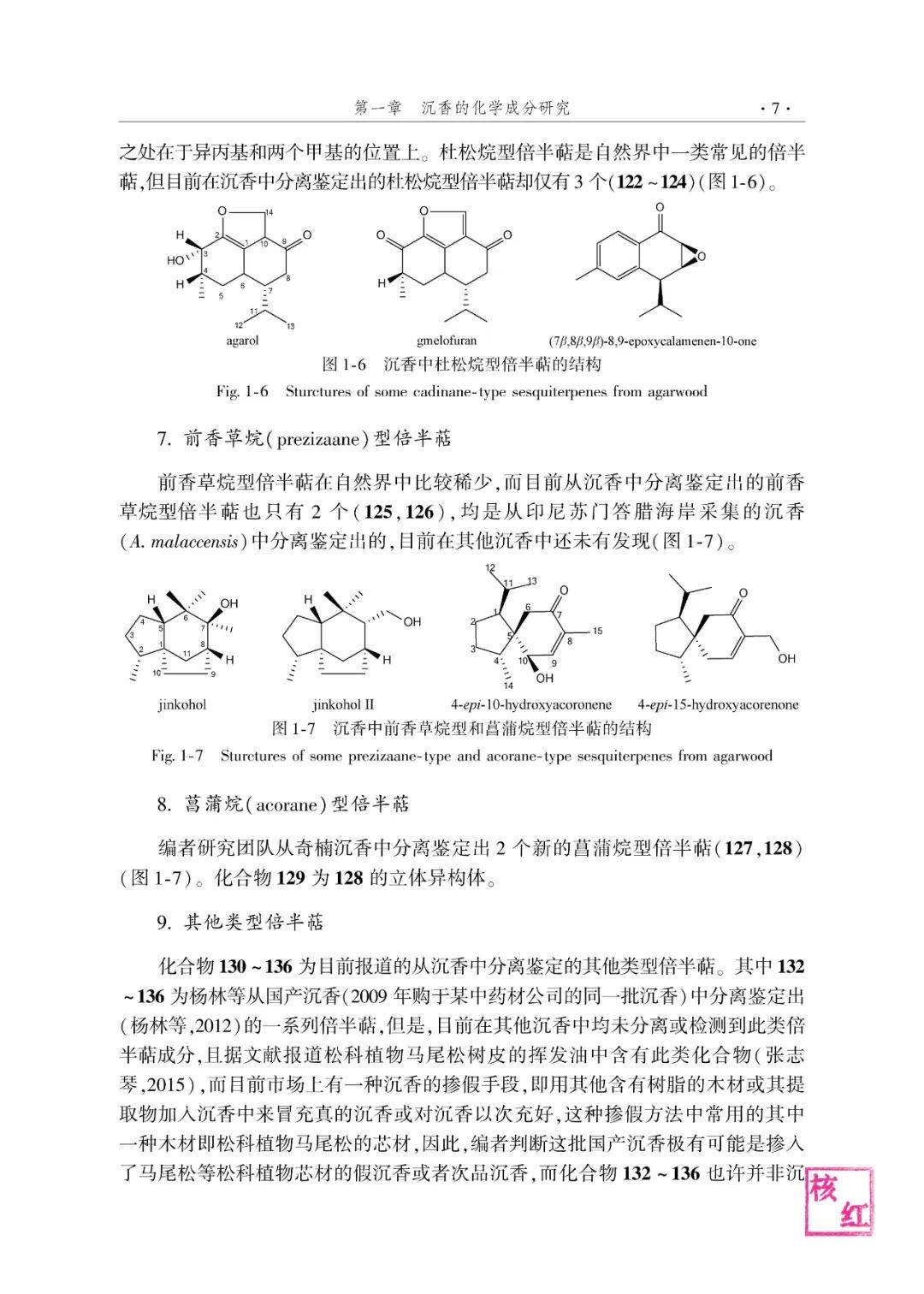 红木与有机化学中间体