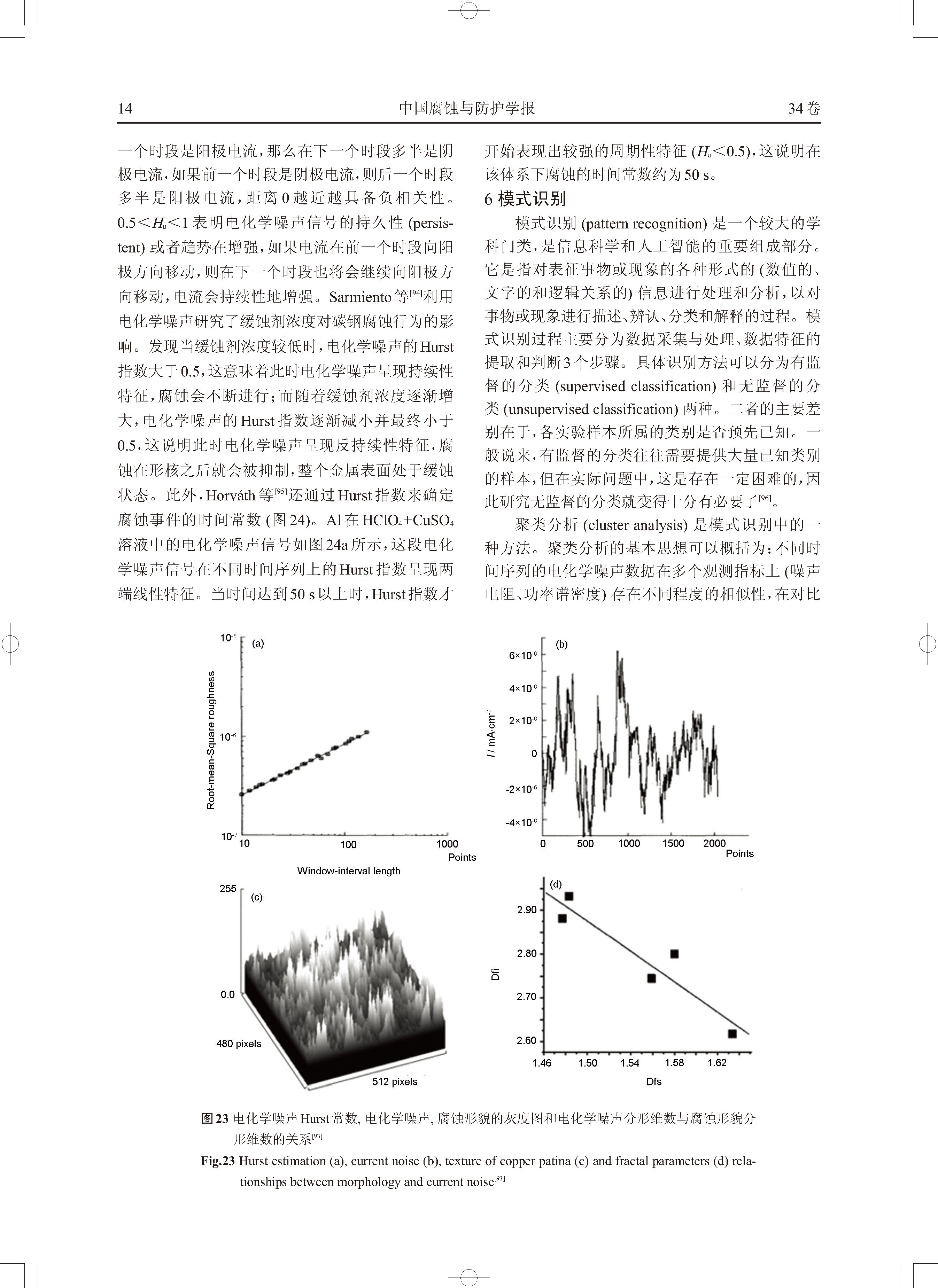 噪音分析仪与有机化学中间体