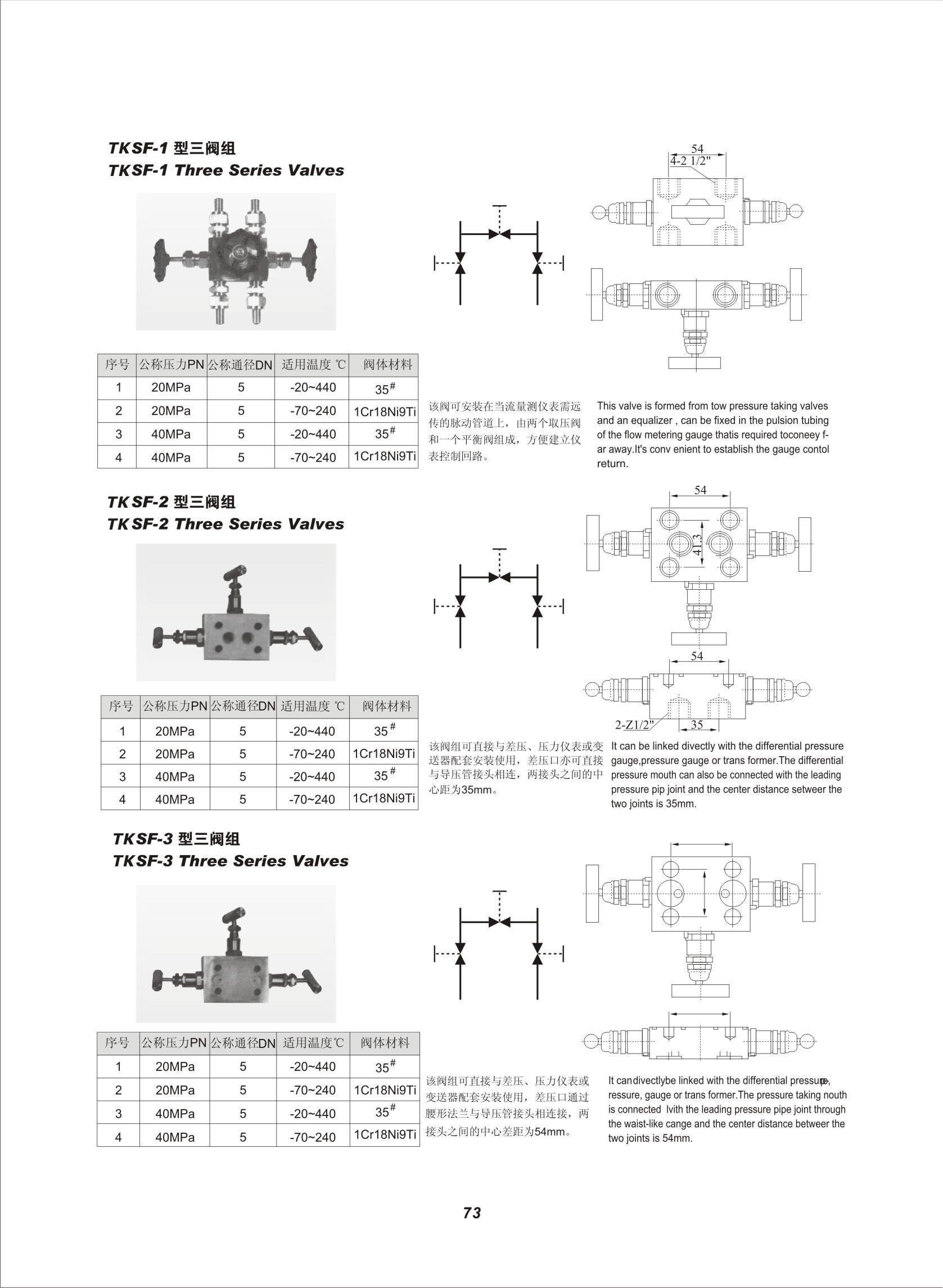 仪表阀与有机化学中间体