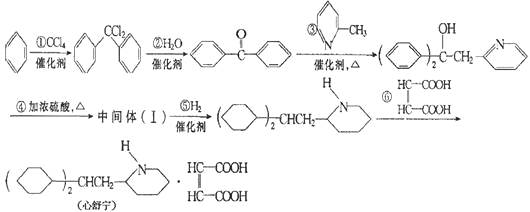 纸巾盒与有机化学中间体