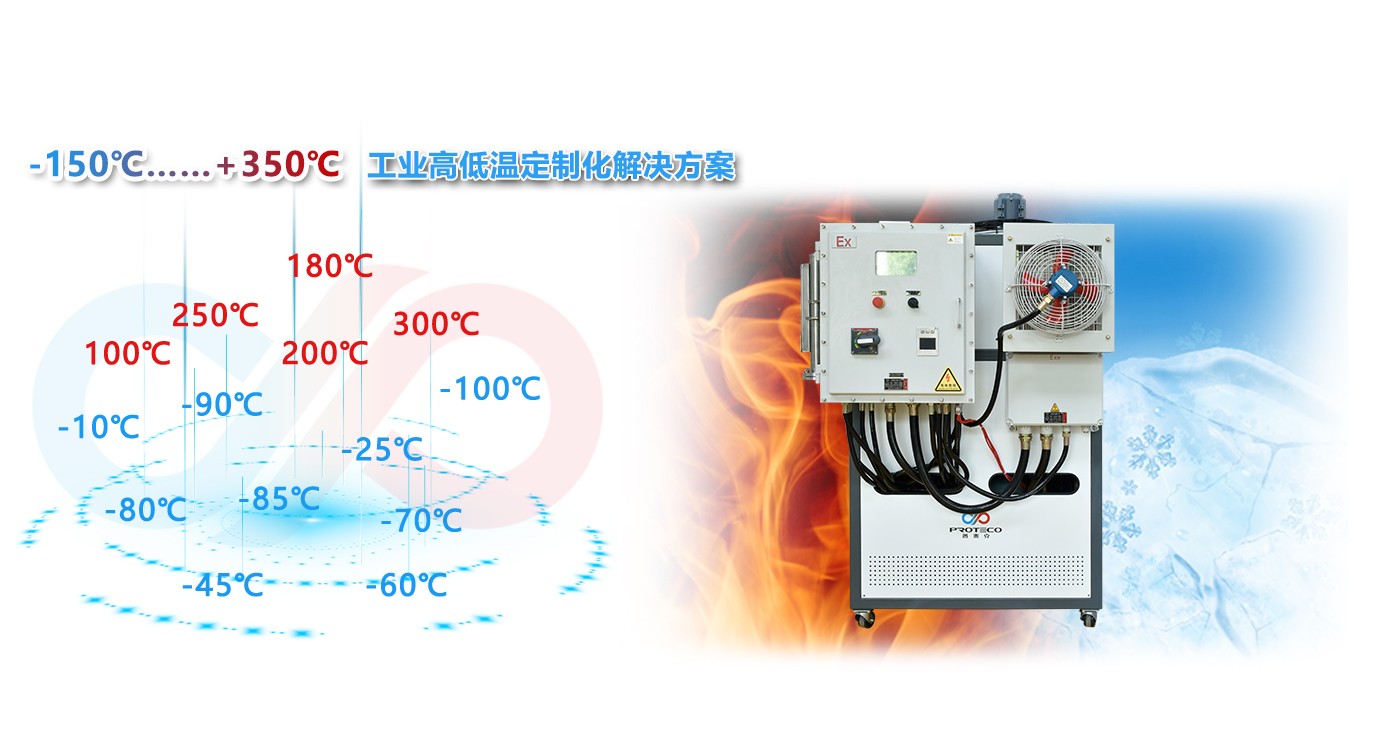 温控器与有机化学中间体