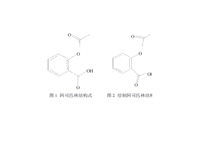 两用包与有机化学中间体