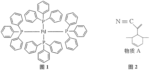 琉璃与有机化学中间体