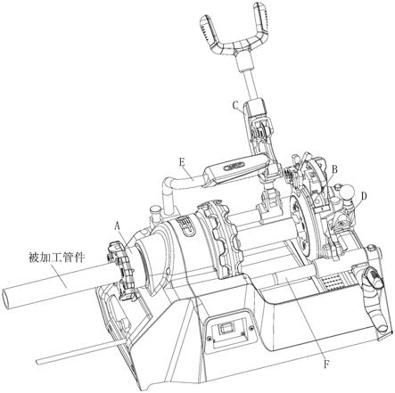 粉末冶金模与电动切换套丝机的使用方法