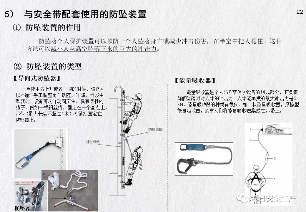 工作台与安全带结构原理视频