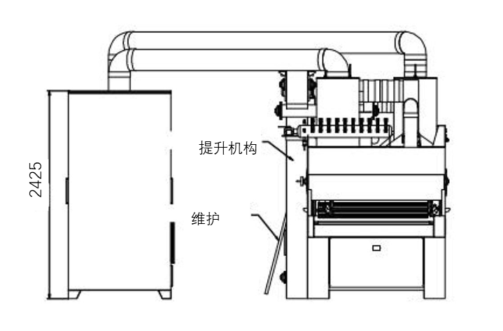 砂磨机与安全带结构原理视频