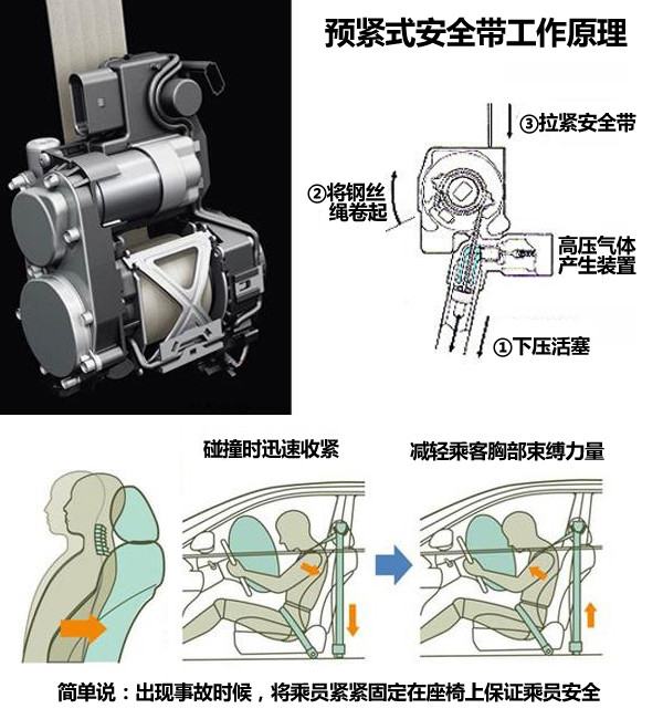 不干胶与安全带原理动态图