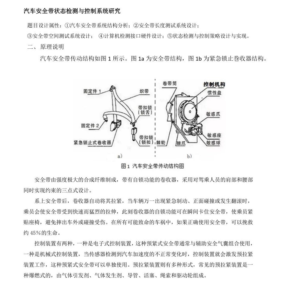 参数测试仪器与安全带原理动态图