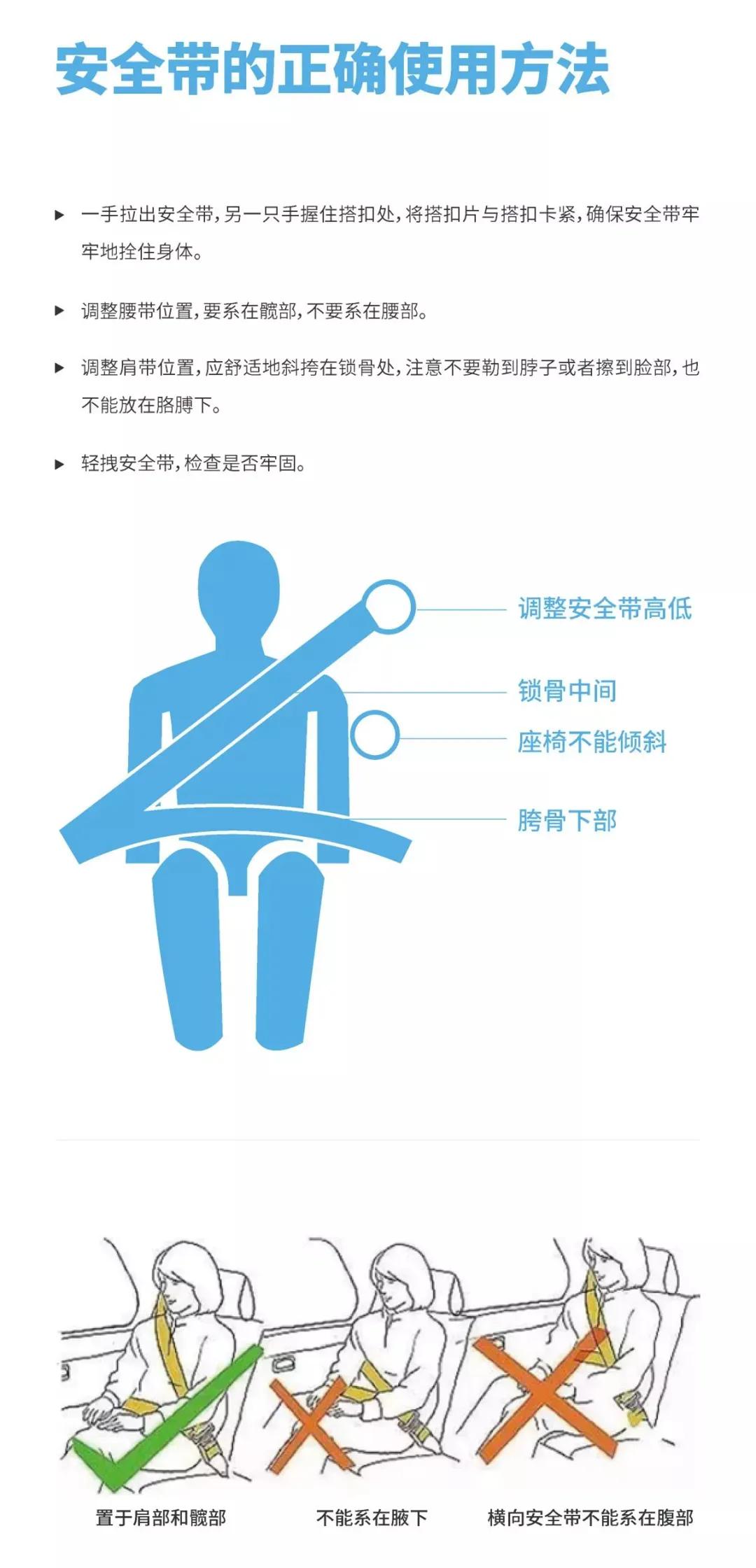 洗涤用品与安全带原理动态图