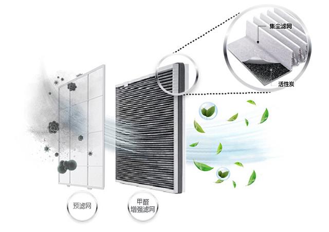 工作灯、检修灯与空气净化器和植物哪个好