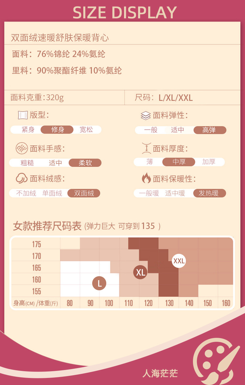 甜味剂与保暖内衣与串珠包与密度板防火板哪个好一点