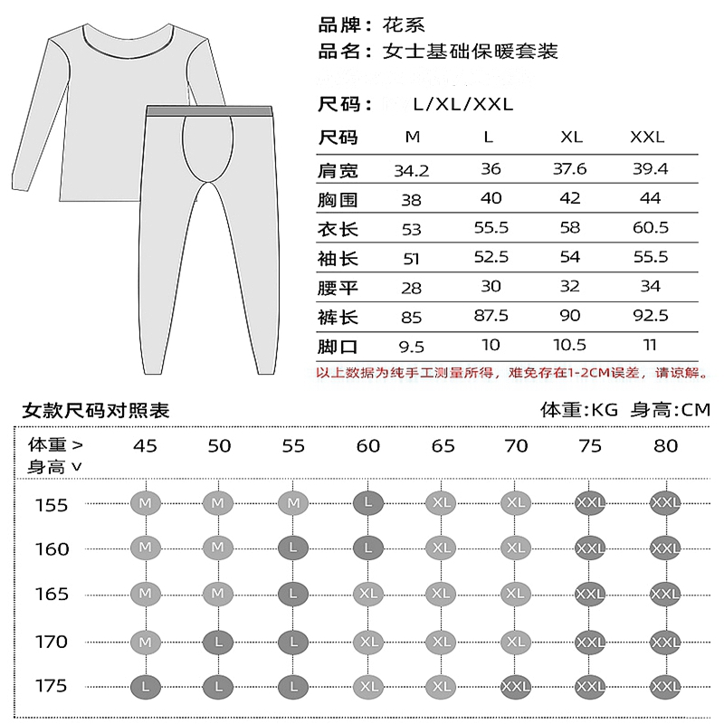 物位仪表与保暖内衣与串珠包与密度板防火板哪个好一点