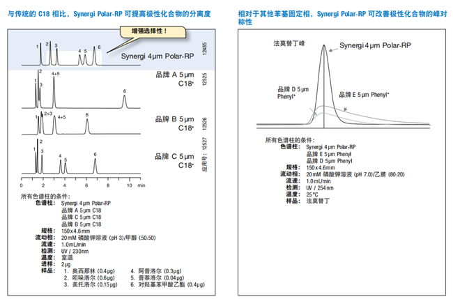 唛克笔与同轴电缆与色谱柱通用吗为什么