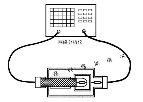 座钟与同轴电缆检测