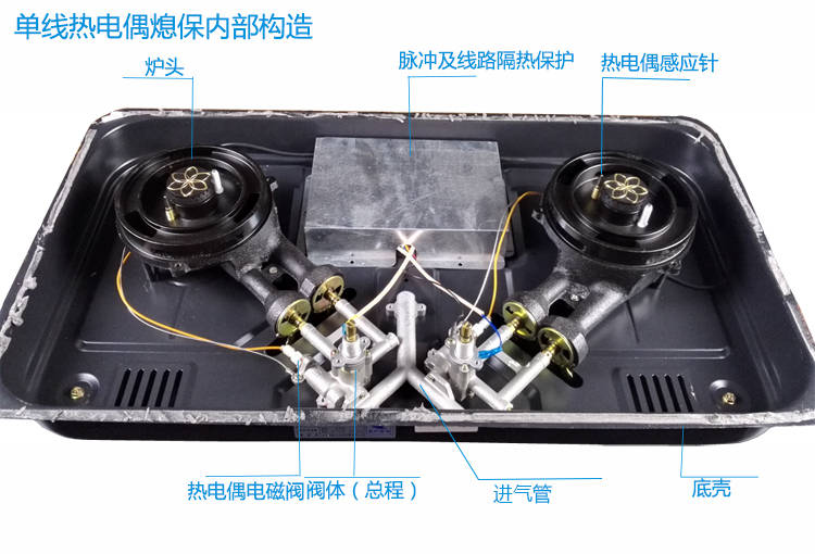 燃气灶与同轴电缆检测