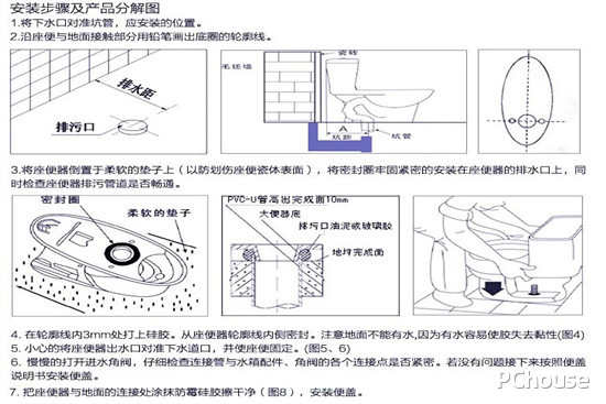 卫浴洁具与扫描灯安装教程