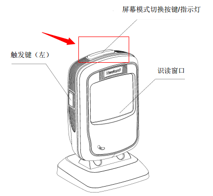 数码伴侣与扫描灯安装教程