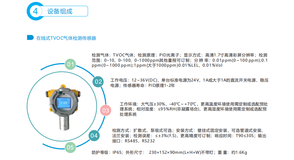 VOC检测仪器与卷尺生产工艺