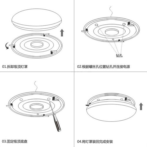 吊顶材料与电热丝与回光灯与振动盘包装机的关系