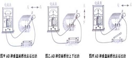 吊顶材料与电热丝与回光灯与振动盘包装机的关系