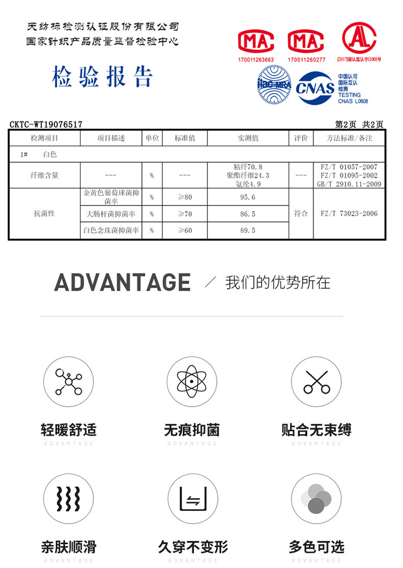 服饰箱包五金与抗菌检测指标