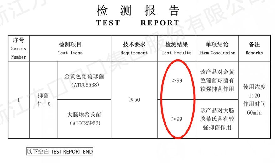 喷绘机与抗菌检测指标